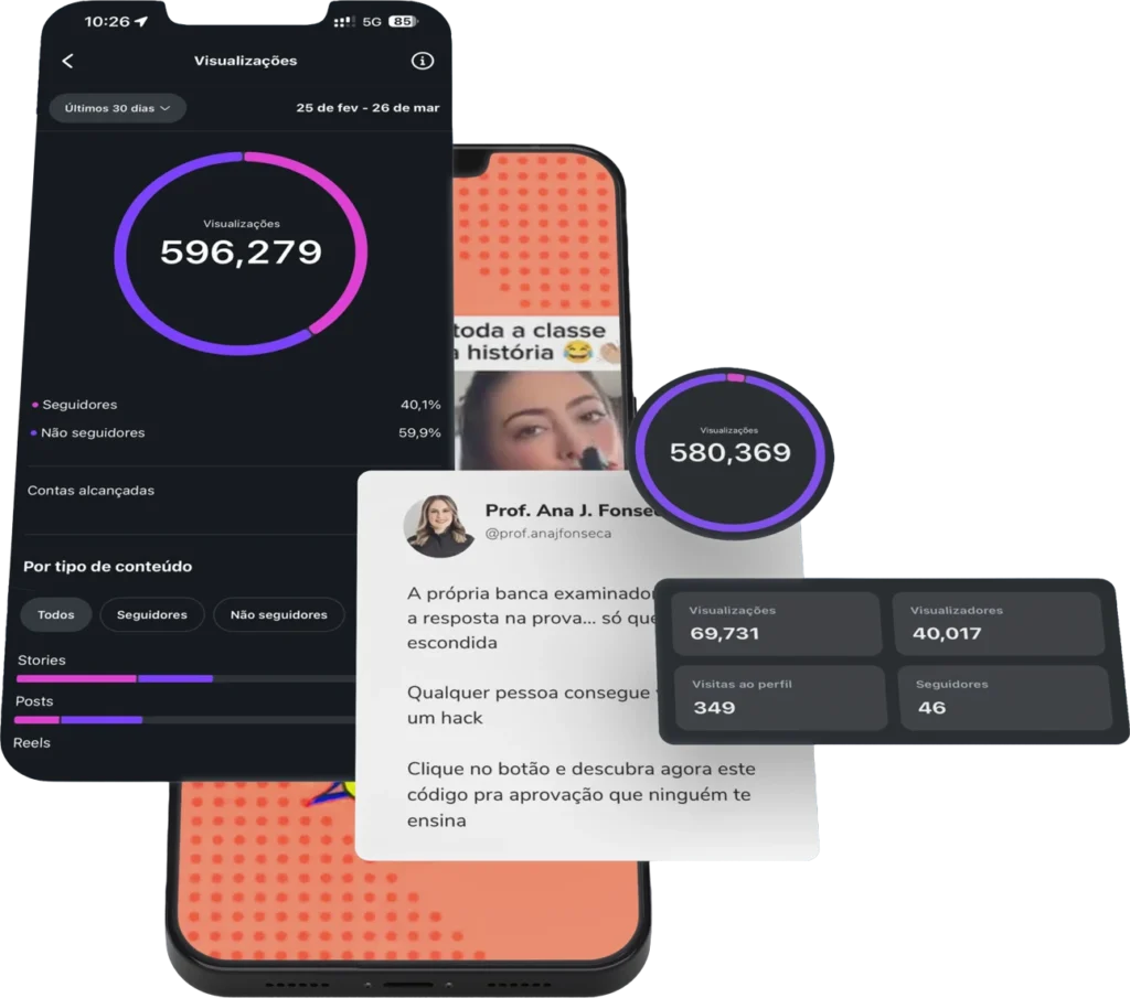 596K e 580K views com roteiros Scriptfy