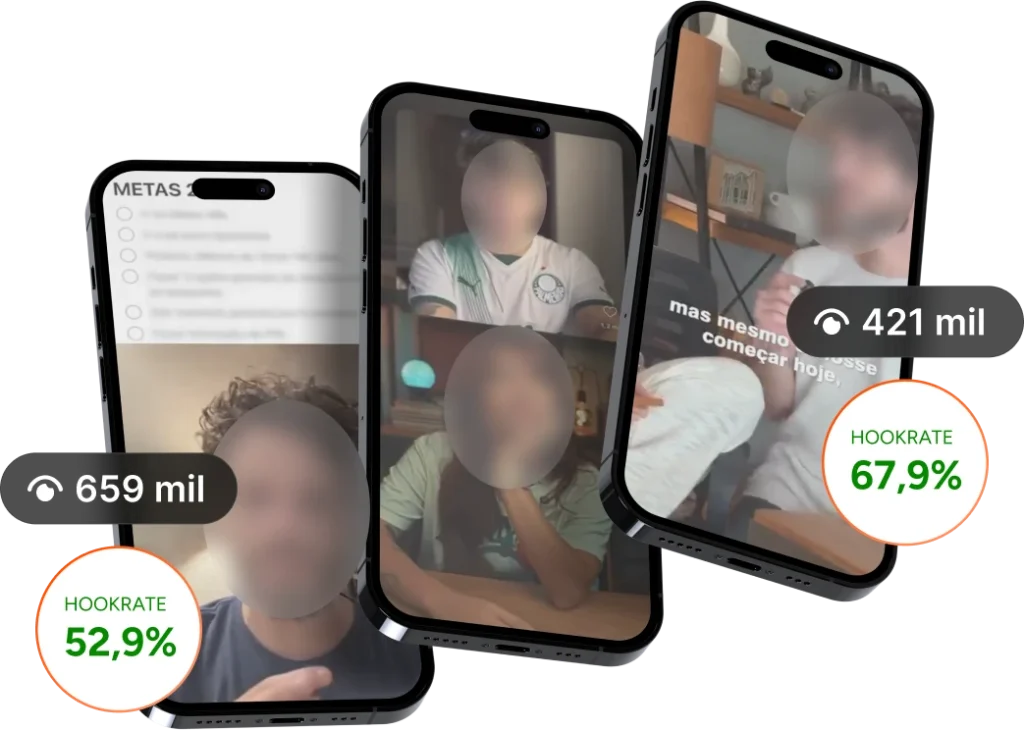 Hook rate 52–67% e mais de 400K views